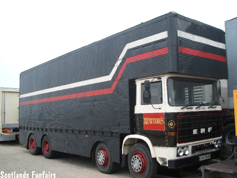 Thomas Newtons ERF